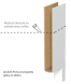 bezfalcové dveře PORTA INSPIRE model C.4